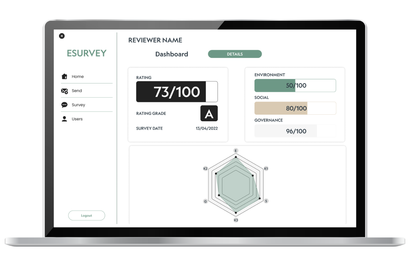 Pan - Analytics Dashboard_Funzionalità 3 - 1308 x 848