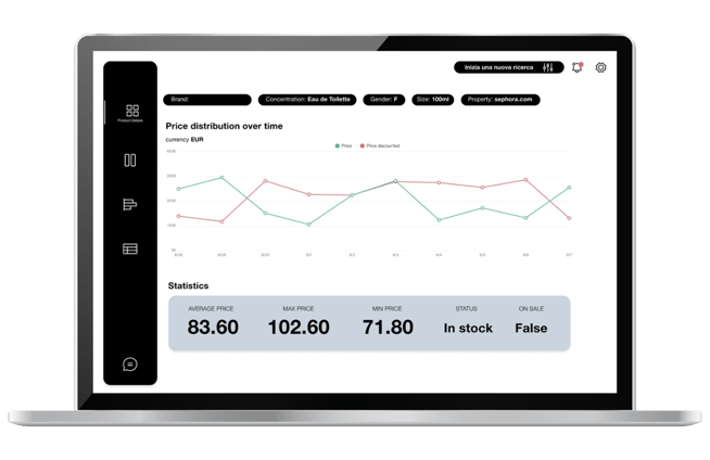 Price Tracker - Funzionalità 1 - 1308 x 848