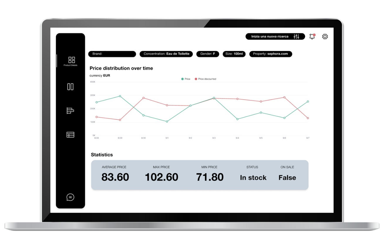 Price Tracker - Funzionalità 1 - 1308 x 848