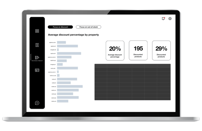 Price Tracker - Funzionalità 3 - 1308 x 848