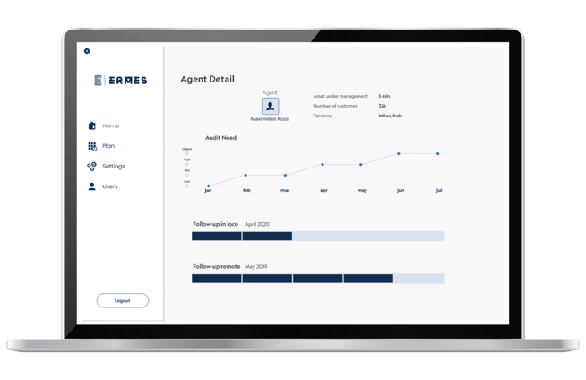 Audit Analytics_Funzionalità 3 - 1308 x 848