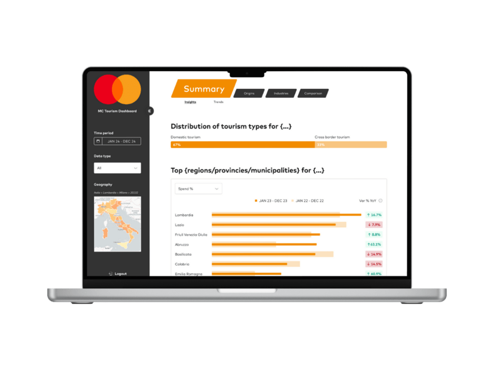 tourismpaymentinsight